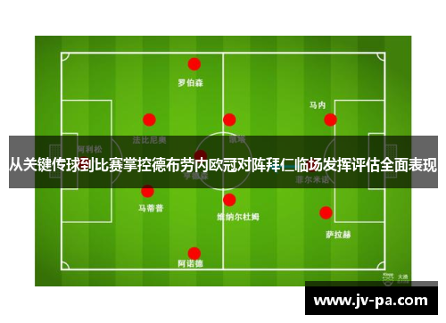 从关键传球到比赛掌控德布劳内欧冠对阵拜仁临场发挥评估全面表现
