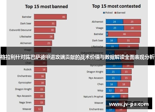 格拉利什对阵巴萨德甲进攻端贡献的战术价值与数据解读全面表现分析 格拉利什对阵巴萨德甲进攻端贡献的战术价值与数据解读全面表现分析