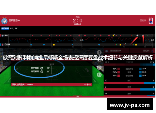 欧冠对阵利物浦维尼修斯全场表现深度复盘战术细节与关键贡献解析