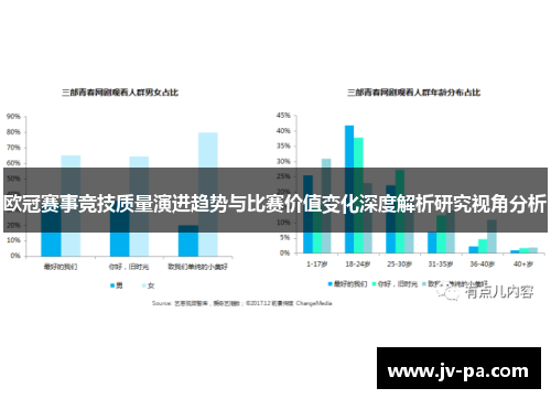 欧冠赛事竞技质量演进趋势与比赛价值变化深度解析研究视角分析