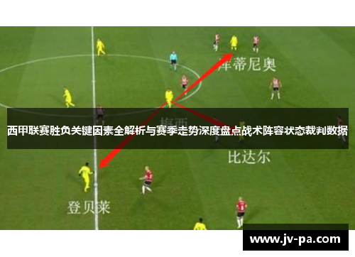 西甲联赛胜负关键因素全解析与赛季走势深度盘点战术阵容状态裁判数据