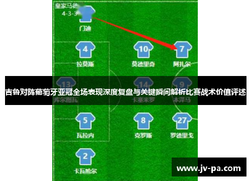 吉鲁对阵葡萄牙亚冠全场表现深度复盘与关键瞬间解析比赛战术价值评述