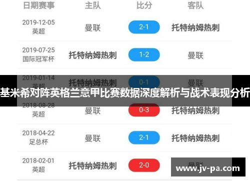 基米希对阵英格兰意甲比赛数据深度解析与战术表现分析 基米希对阵英格兰意甲比赛数据深度解析与战术表现分析